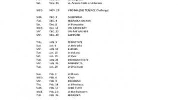 Badgers men's basketball: Big Ten schedule features key five-game Badgers men's basketball: Big Ten schedule features key five-game