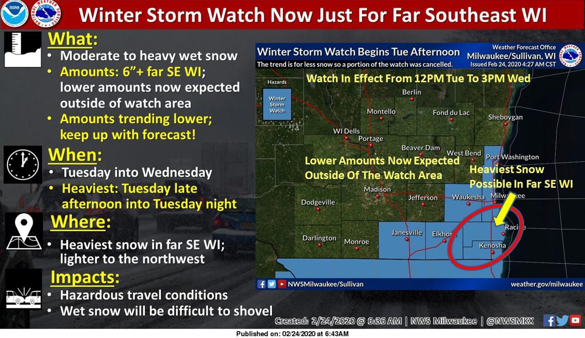 Madison Out Of Bullseye As Big Snowstorm Shifts South But Shift