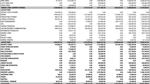 MINIDOKA COUNTY TREASURER - Ad from 2026-08-18