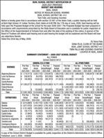 Buhl Joint School District #412 - Ad from 2026-06-02