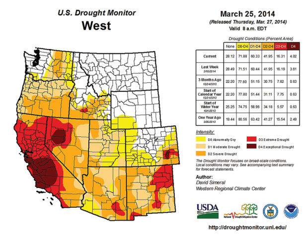 Elmore County Added as Primary Natural Disaster Area Due to Drought ...