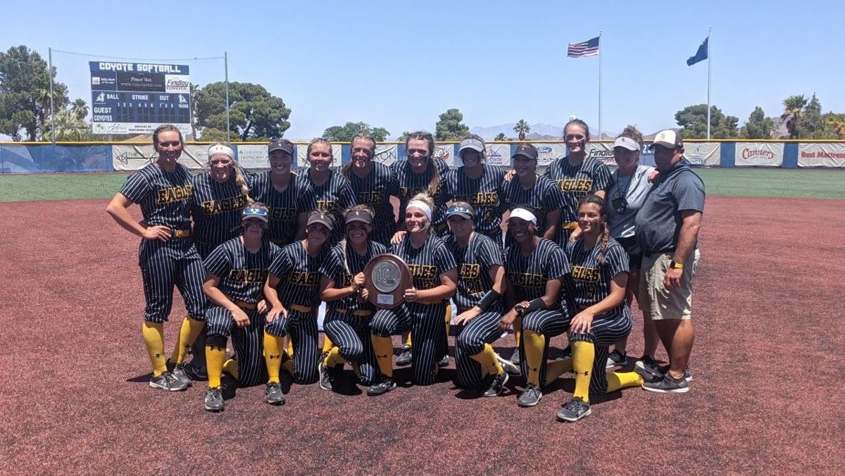 College of Southern Idaho softball