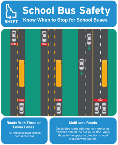 Idaho kids are back in class and it’s time for drivers to step up safety