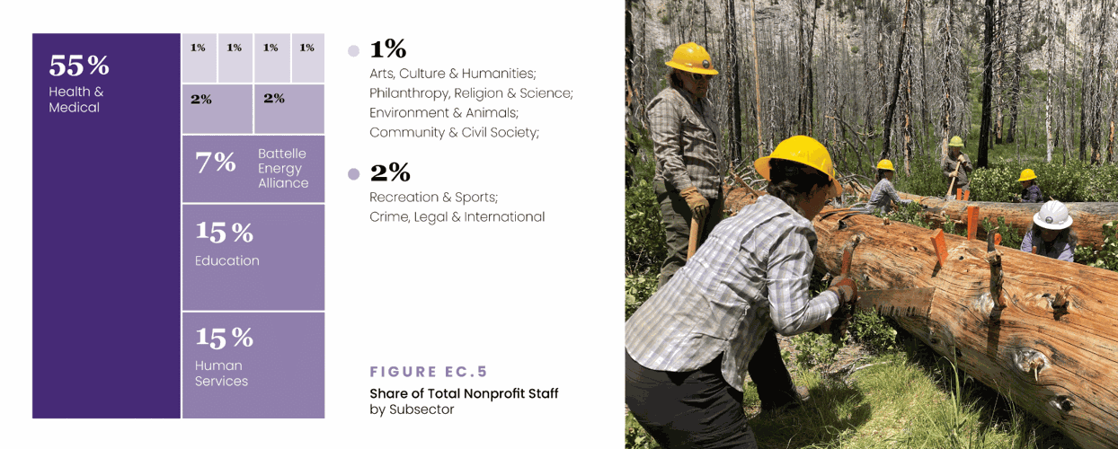 Why Operational Support Matters More Than You Think