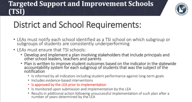 District and School Requirements