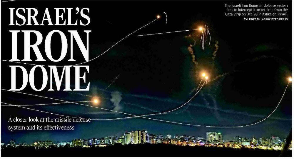ISRAEL'S IRON DOME