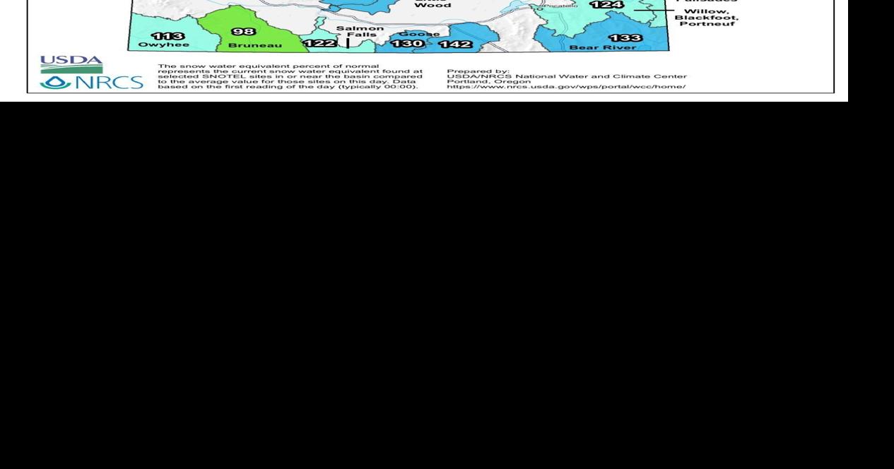 Idaho SNOTEL Current Snow Water Equivalent