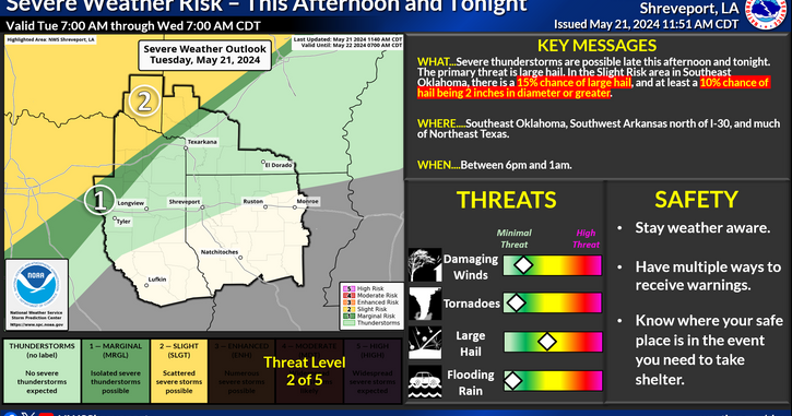 Severe weather possible in South Arkansas next two days - Vimarsana News