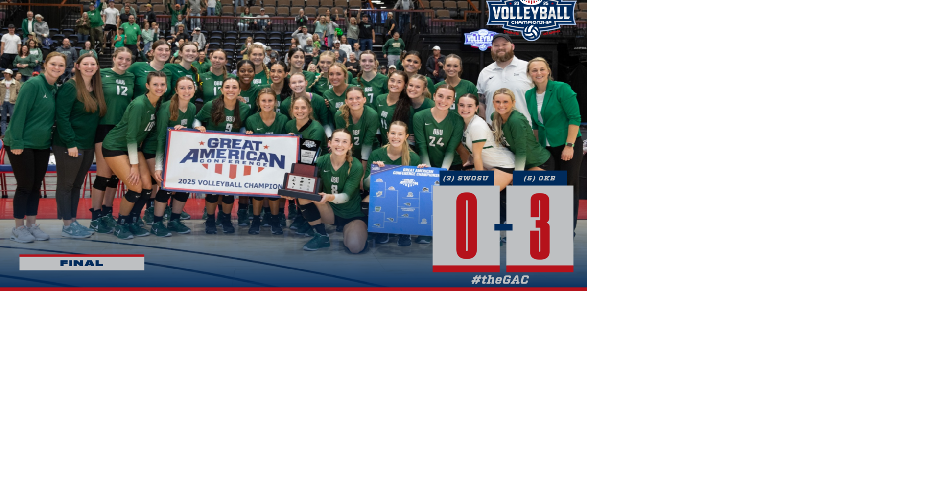 Oklahoma Baptist wins 2025 Great American Conference volleyball title