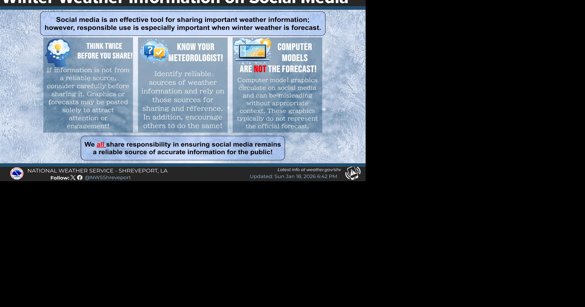 Magnolia Three-Day Weather/Sky Report: Rain on and off