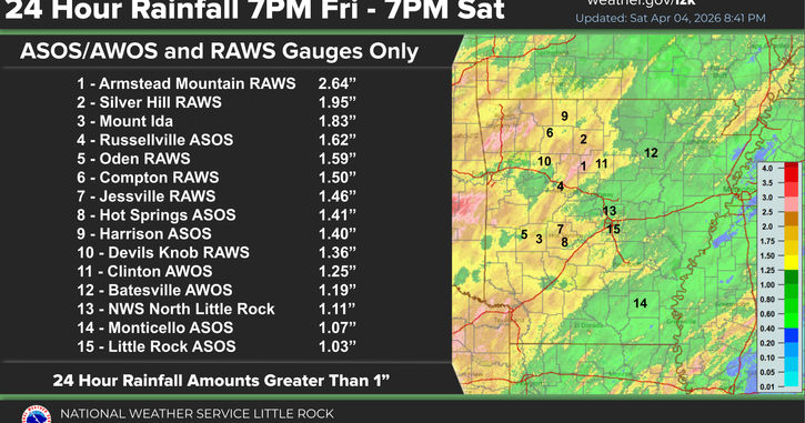 Magnolia Three-Day Weather/Sky Report: Columbia County lifts burn ban