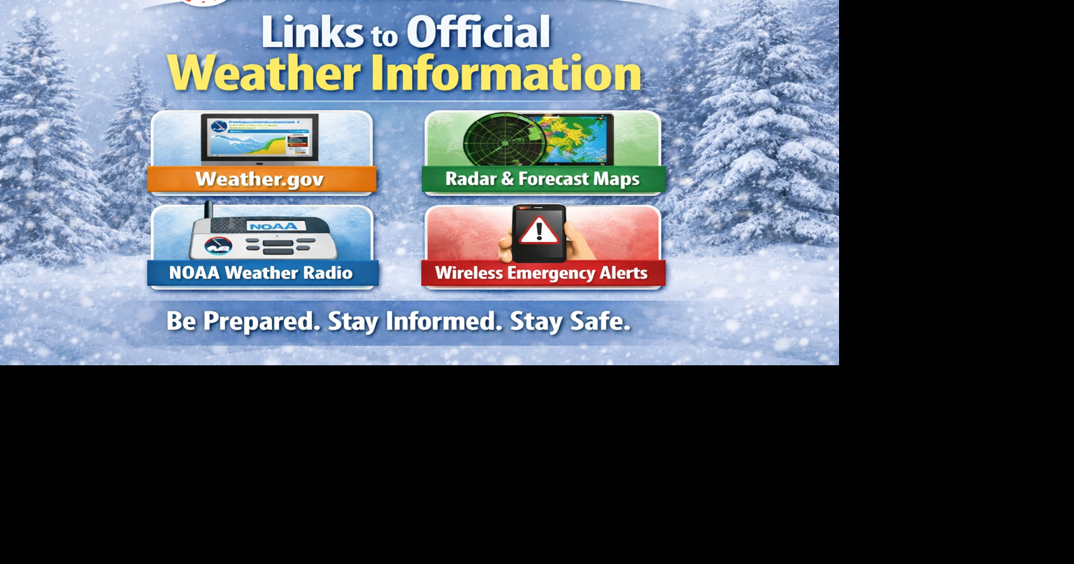 Click here for links to National Weather Service offices in Shreveport and Little Rock