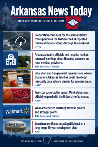 Arkansas News Today | Regional News | magnoliareporter.com