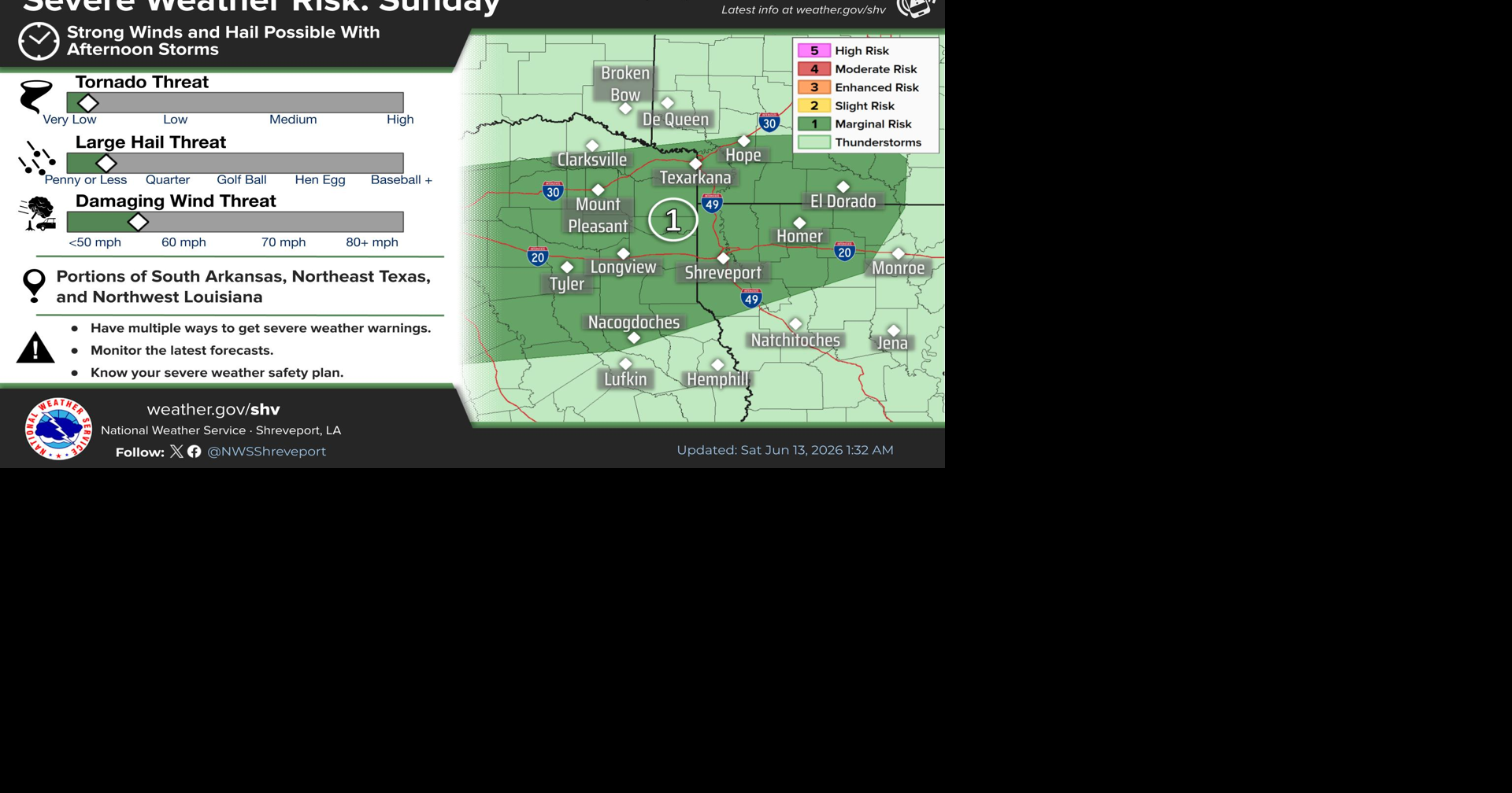 Magnolia Three-Day Weather/Sky Report: Storm chances rise Sunday and Monday in Magnolia