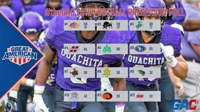 Coaches Pick Sau Third In Gac Football Southern Arkansas