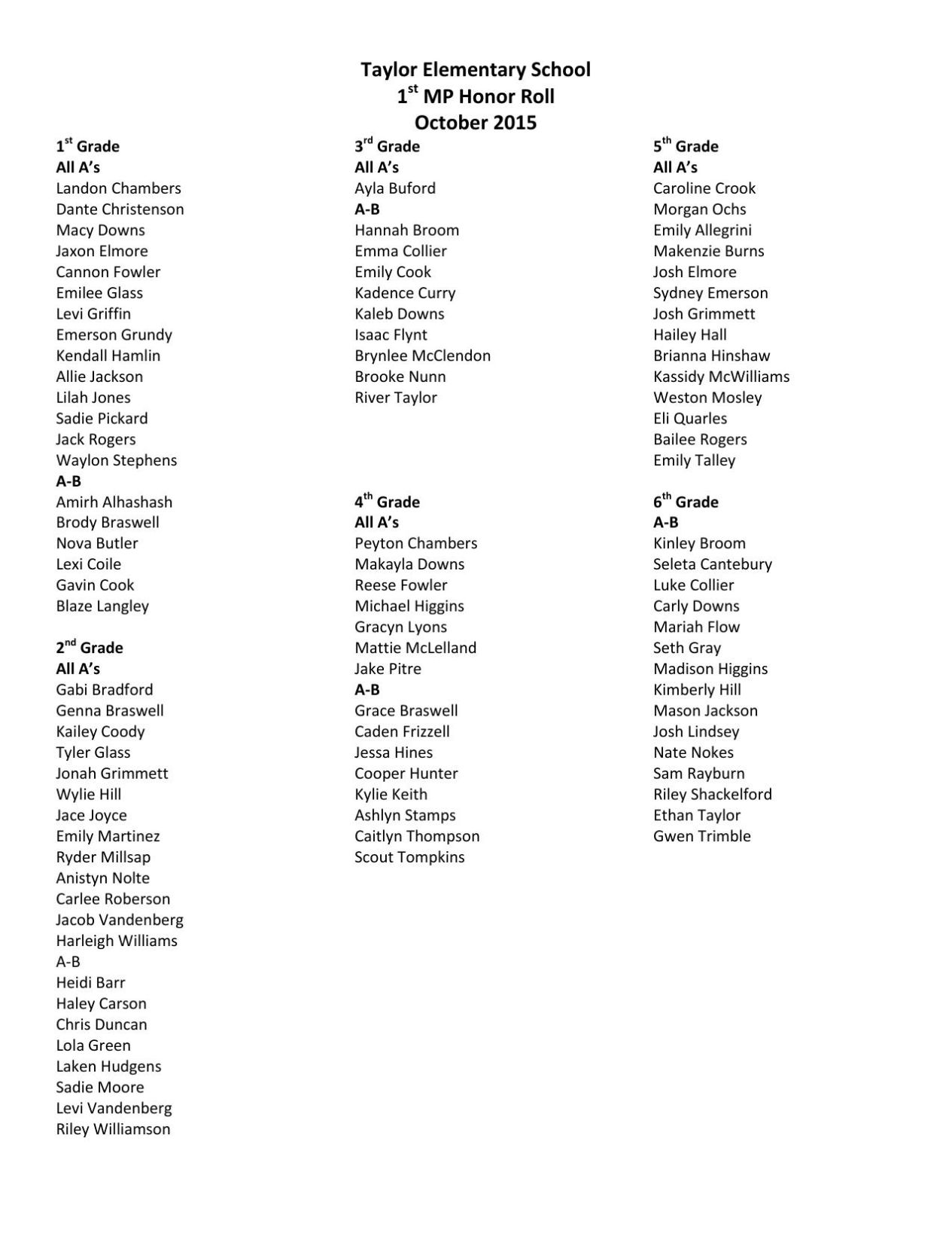 Local Students Earn Spots On Keystone High Honor Roll - yy8cdrb