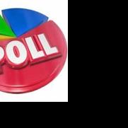 Poll: Toby Keith missed by magnoliareporter.com readers - Vimarsana News