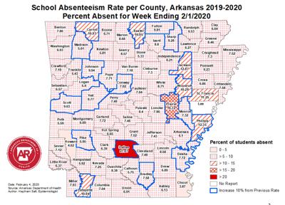 Flu Related Absenteeism Rates Rise In South Arkansas Schools Regional News Magnoliareporter Com