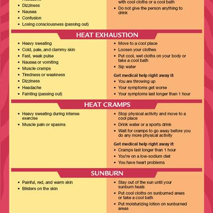 Heat advisory in effect for region on Saturday - Vimarsana News