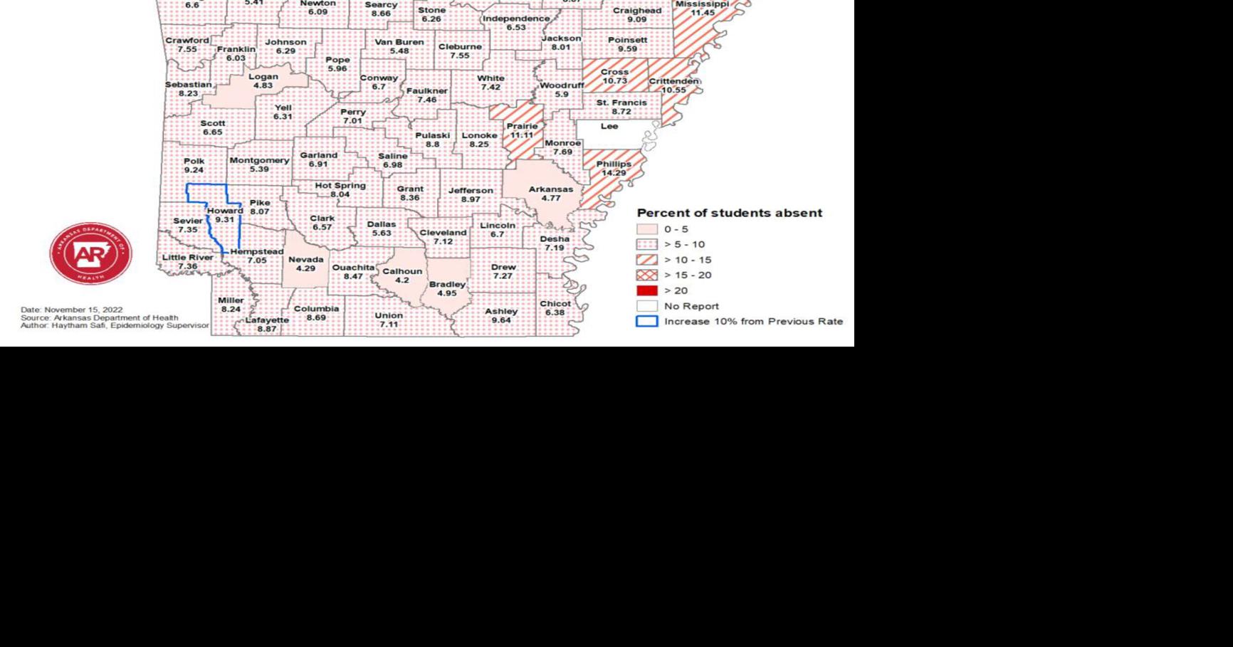 "Very high" flu numbers in Arkansas Local News