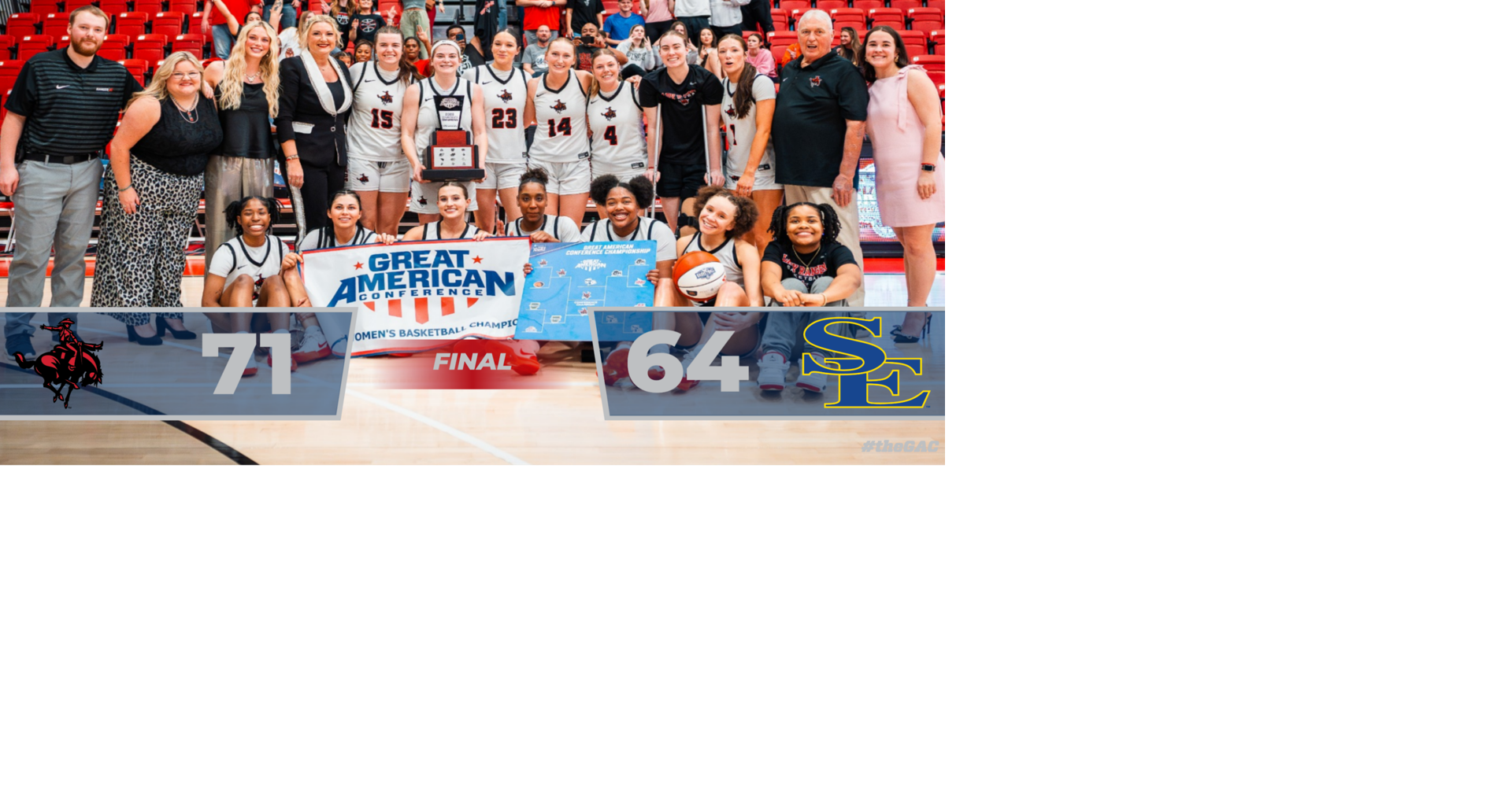 Northwestern Oklahoma wins GAC women's basketball title