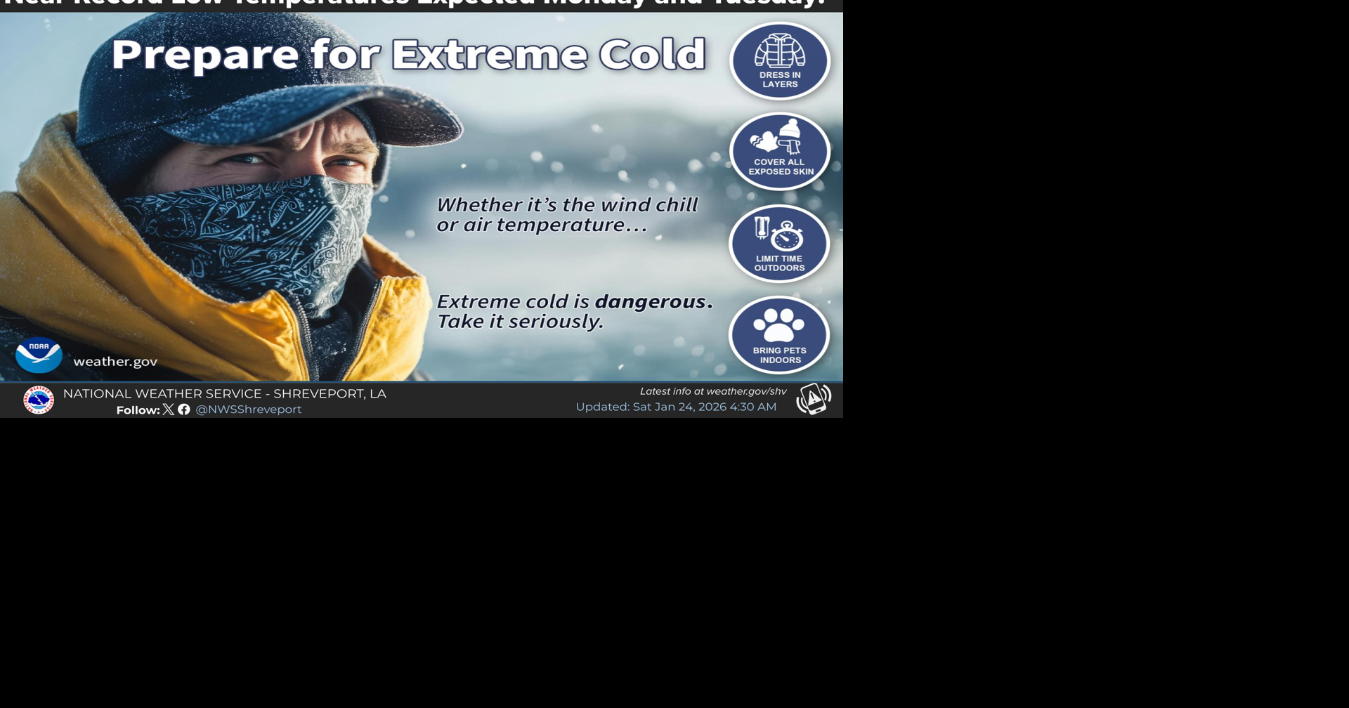 Magnolia Three-Day Weather/Sky Report: Bitter cold