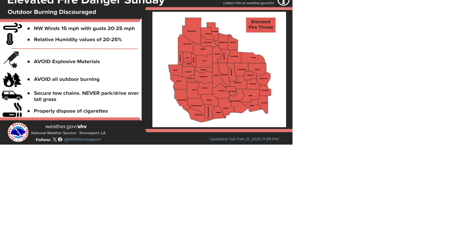 Magnolia Three-Day Weather/Sky Report: Elevated fire danger, calm conditions