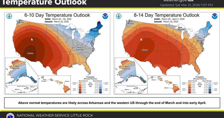 Magnolia Three-Day Weather/Sky Report: Spring warm up