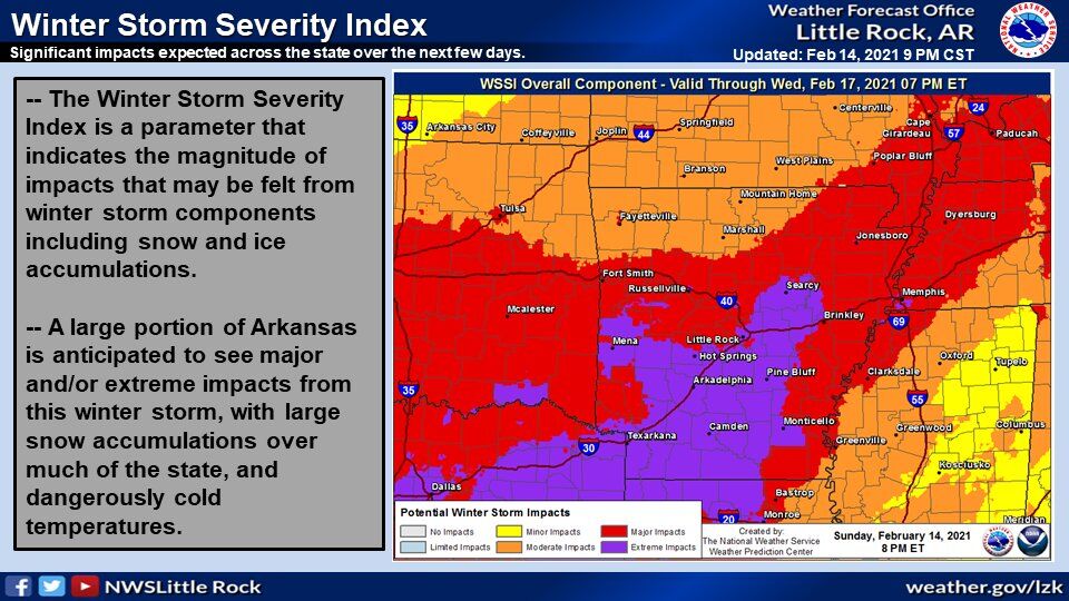 Winter Storm Arrives In South Arkansas With 4 6 Inches Of Snow Expected By Nightfall Local News Magnoliareporter Com