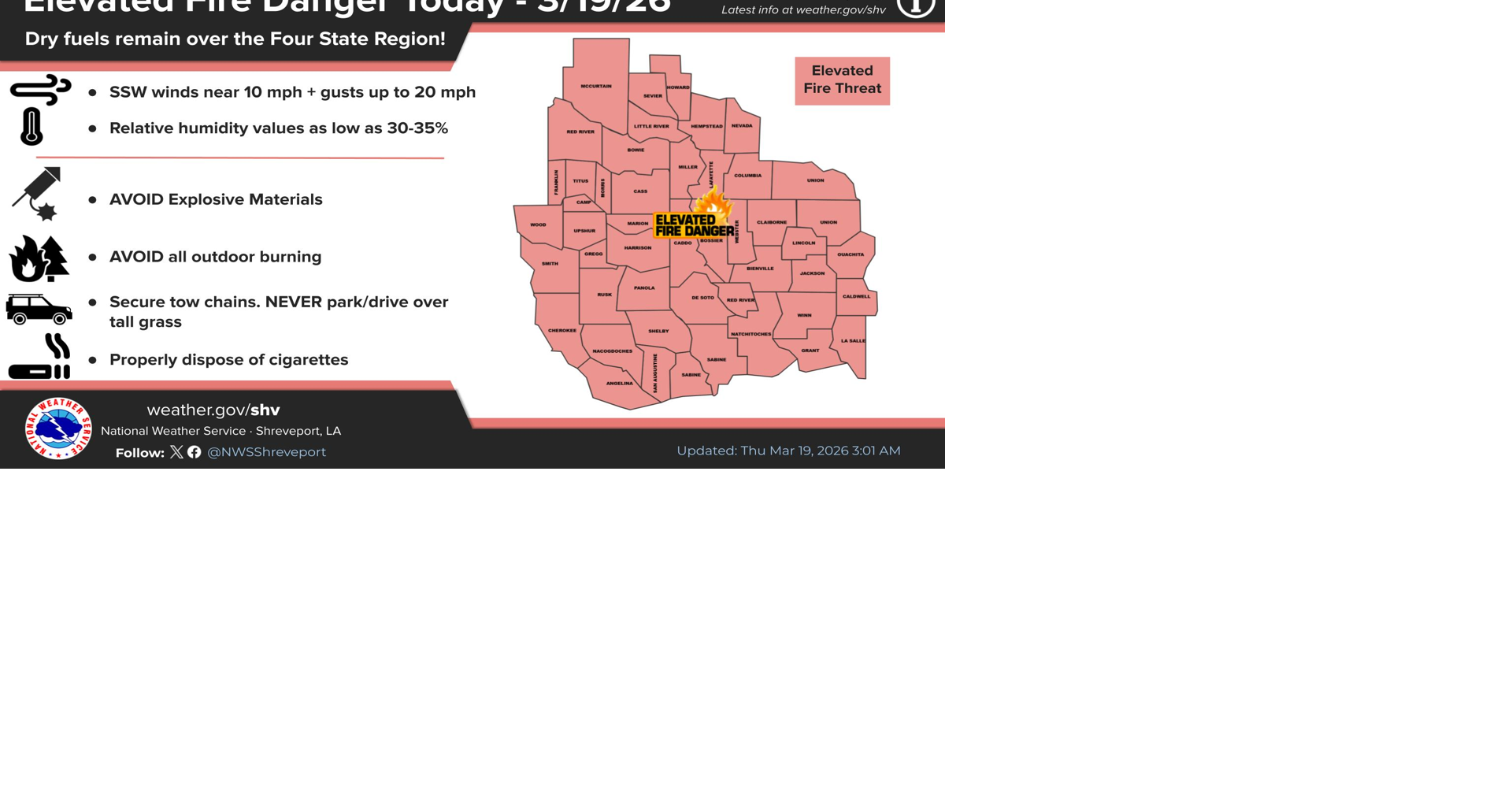 Elevated fire danger across region today | Local News ...