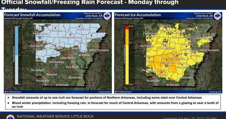 Magnolia Three-Day Weather/Sky Report: More than 15 inches of rain in November