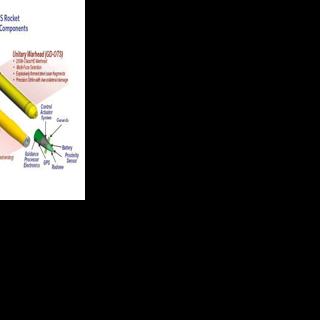 Camden's Lockheed Martin facility gets $471 million rocket contract ...