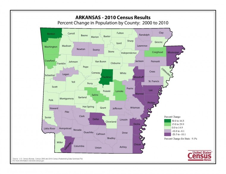 (With two charts) Federal census details South Arkansas' continuing ...