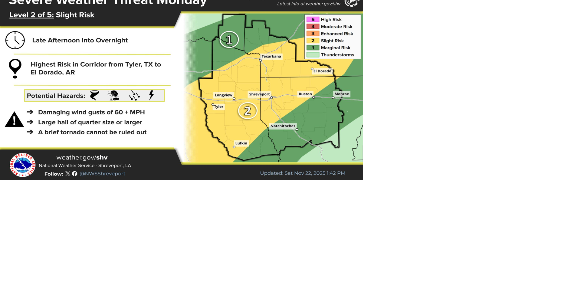Magnolia Three-Day Weather/Sky Report: Colder conditions with rain