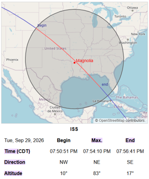 Magnolia Three-Day Weather/Sky Report: Ganymede transits Jupiter early today, ISS pass tonight