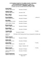 (With PDF of docket) Probation revocation hearings set criminal case