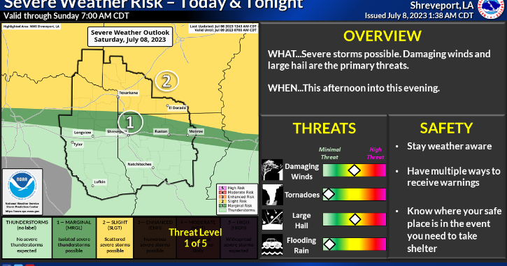 Severe weather possible today in South Arkansas - Vimarsana News