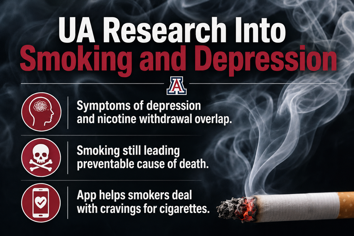 can smoking cigarettes cause depression Depression's role in smoking cessation focus of new study | Colleges &  Universities