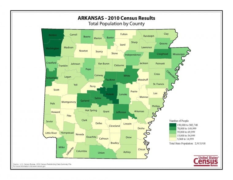 (With two charts) Federal census details South Arkansas' continuing