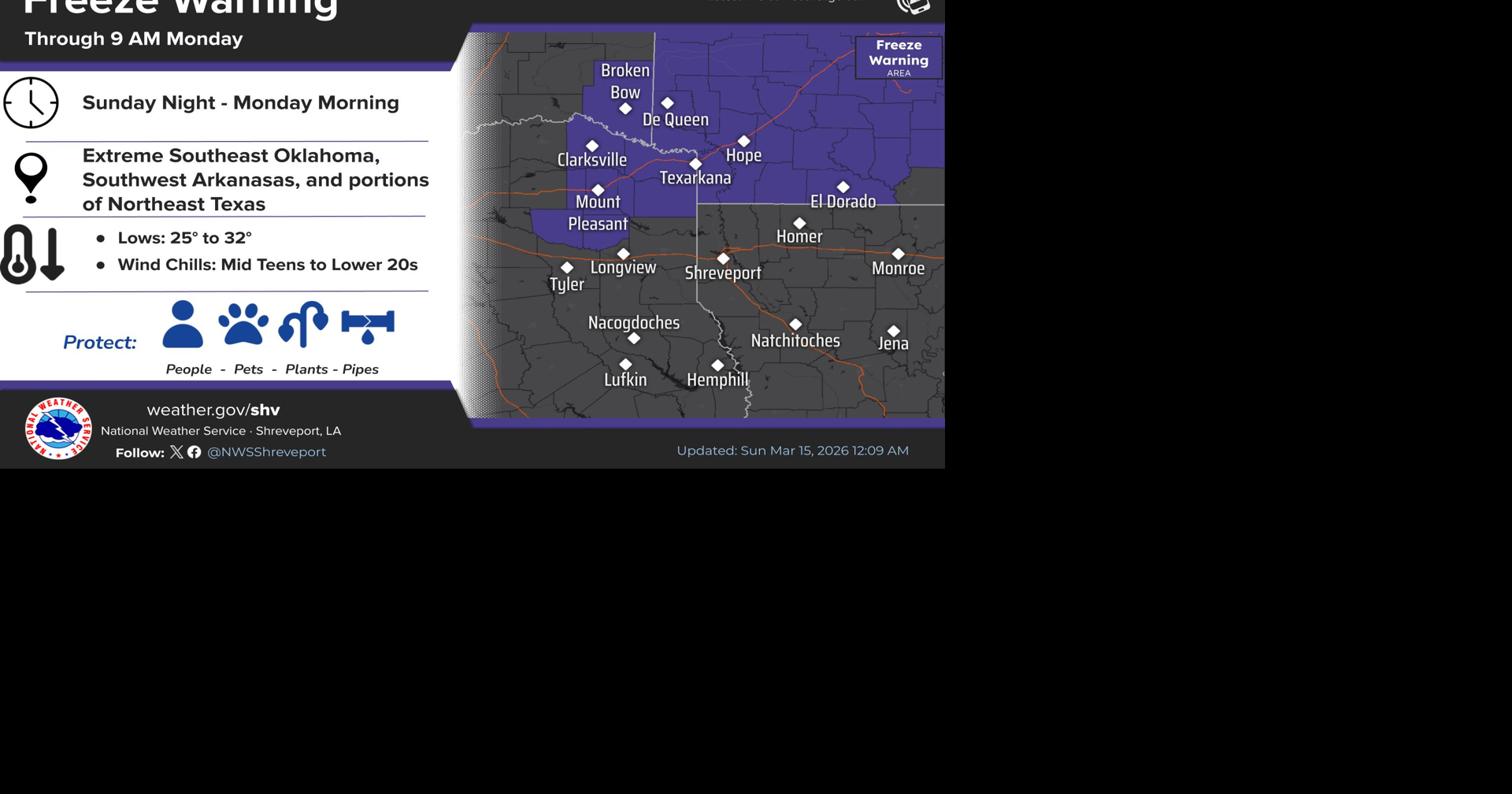 Magnolia Three-Day Weather/Sky Report: Elevated wildfire danger