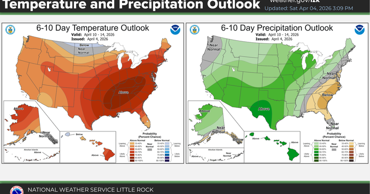 Magnolia Three-Day Weather/Sky Report: Mostly sunny days