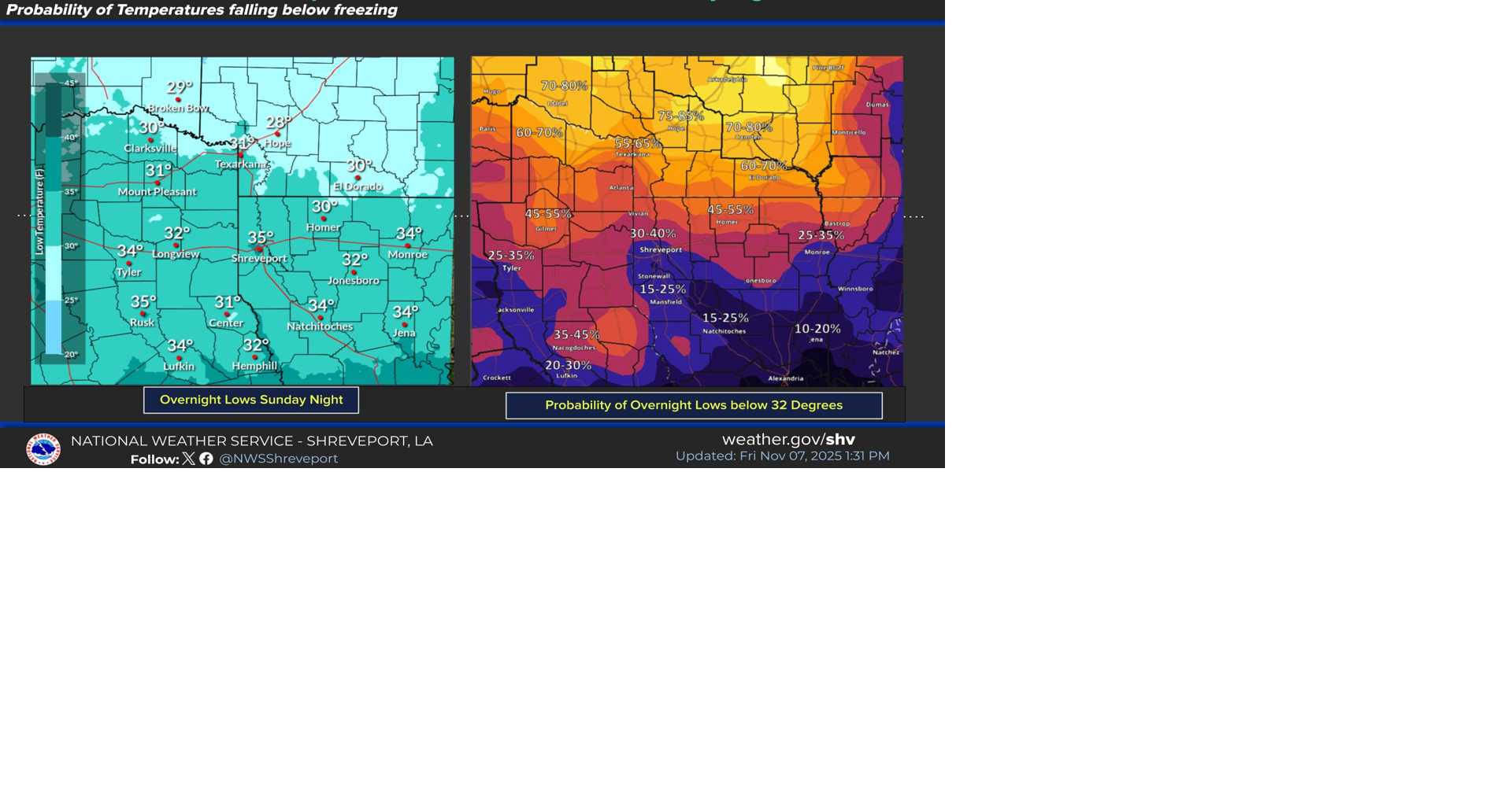 Magnolia Three-Day Weather/Sky Report: Freeze in Sunday-Monday forecast