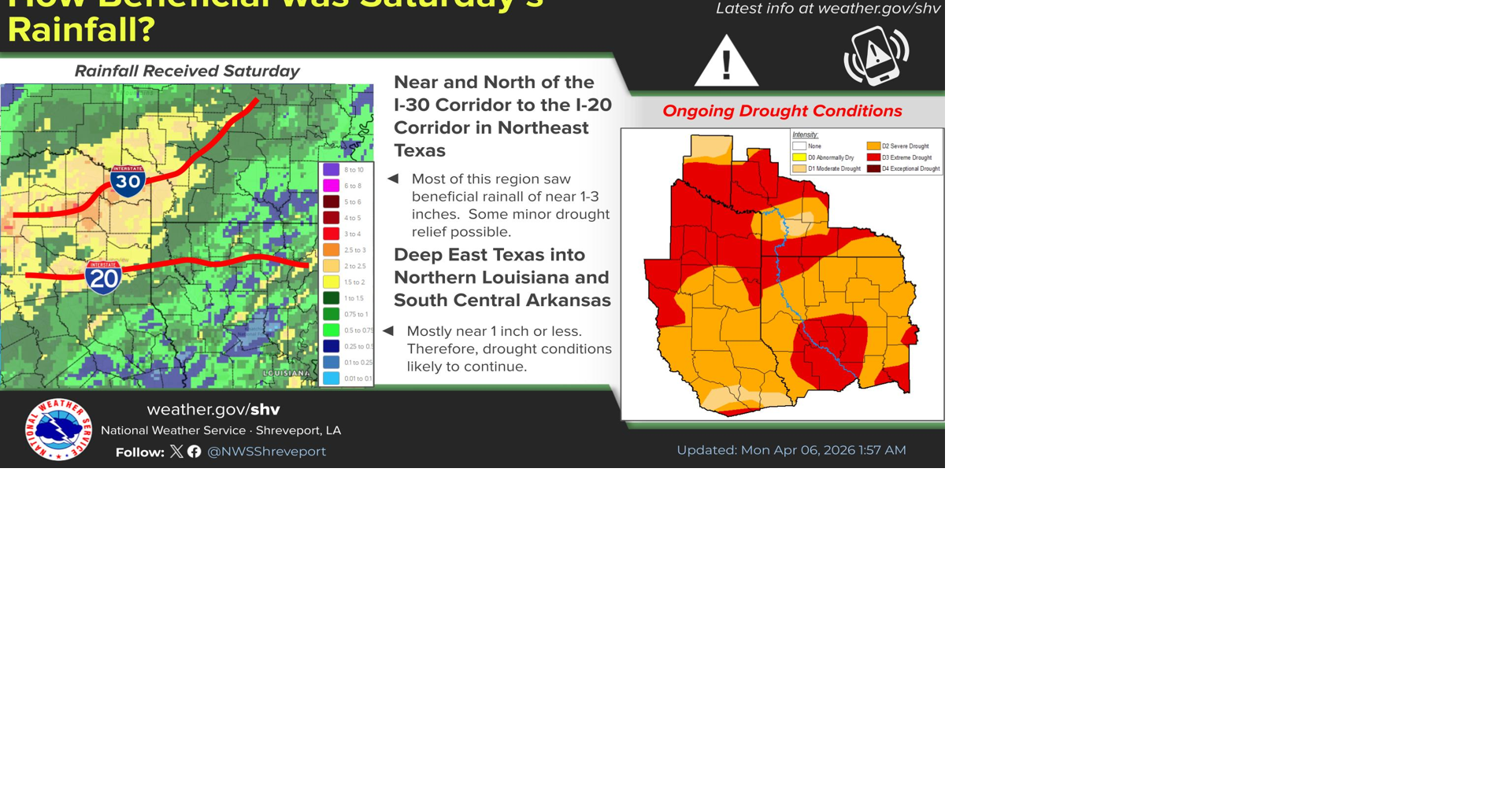 Magnolia Three-Day Weather/Sky Report: Warming trend, fireball over Houston