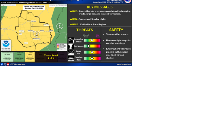 Severe weather forecast for South Arkansas on Sunday, April 28, 2024 - Vimarsana News