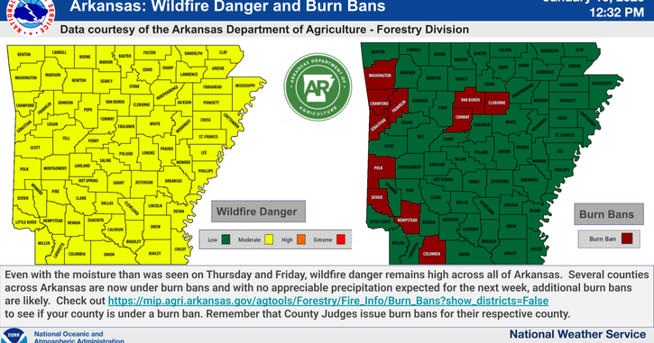Magnolia Three-Day Weather/Sky Report: Sunny and cool
