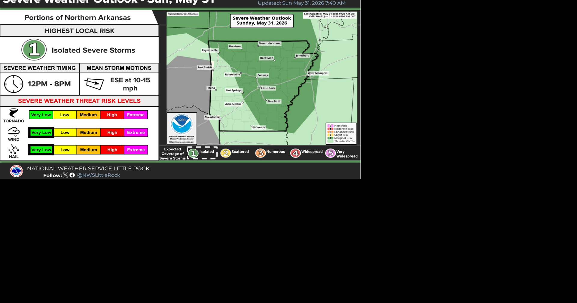 Magnolia Three-Day Weather/Sky Report: Warm and humid weather
