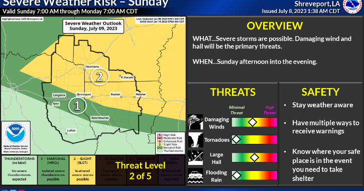 More storms in the forecast for Magnolia area - Vimarsana News