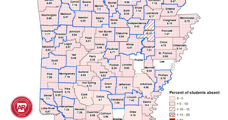 Almost 900 flu cases reported in Arkansas last week