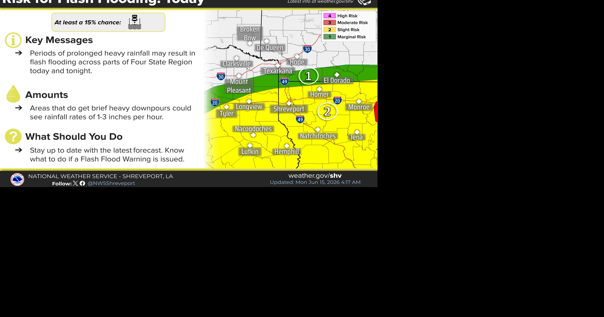 Magnolia Three-Day Weather/Sky Report: Showers, thunderstorms likely to start workweek