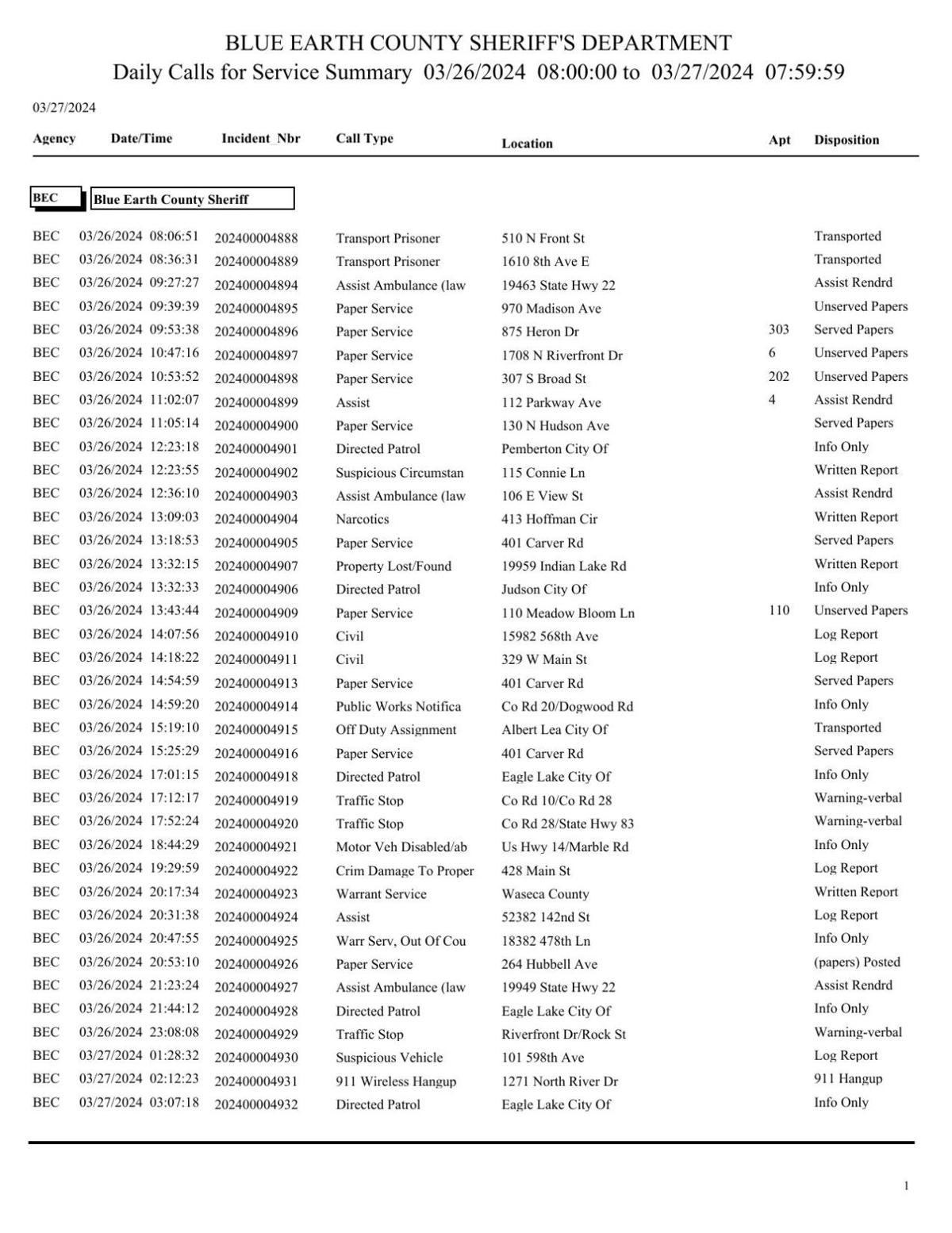 Blue Earth County Active Warrants - p8smtnc